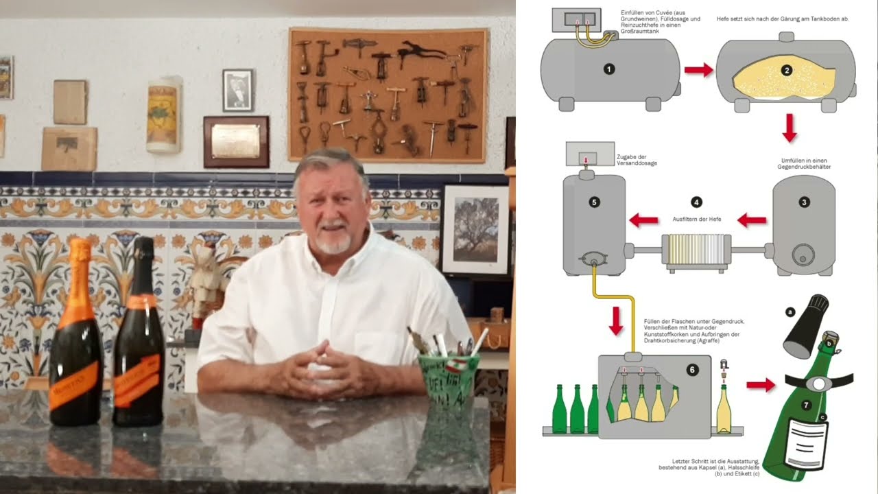 125 - Conoce el Prosecco, un vino bueno, barato y desconocido.