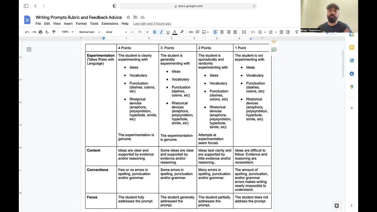 Writing Prompts Rubric and Feedback Advice