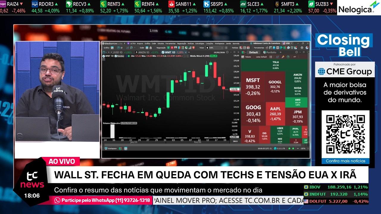 🔴 AO VIVO | ANO NOVO CHINA, DESEMPREGO EUA, IBC-BR DEZEMBRO, IRÃ X EUA, CORREÇÃO IBOV, BALANÇOS BR