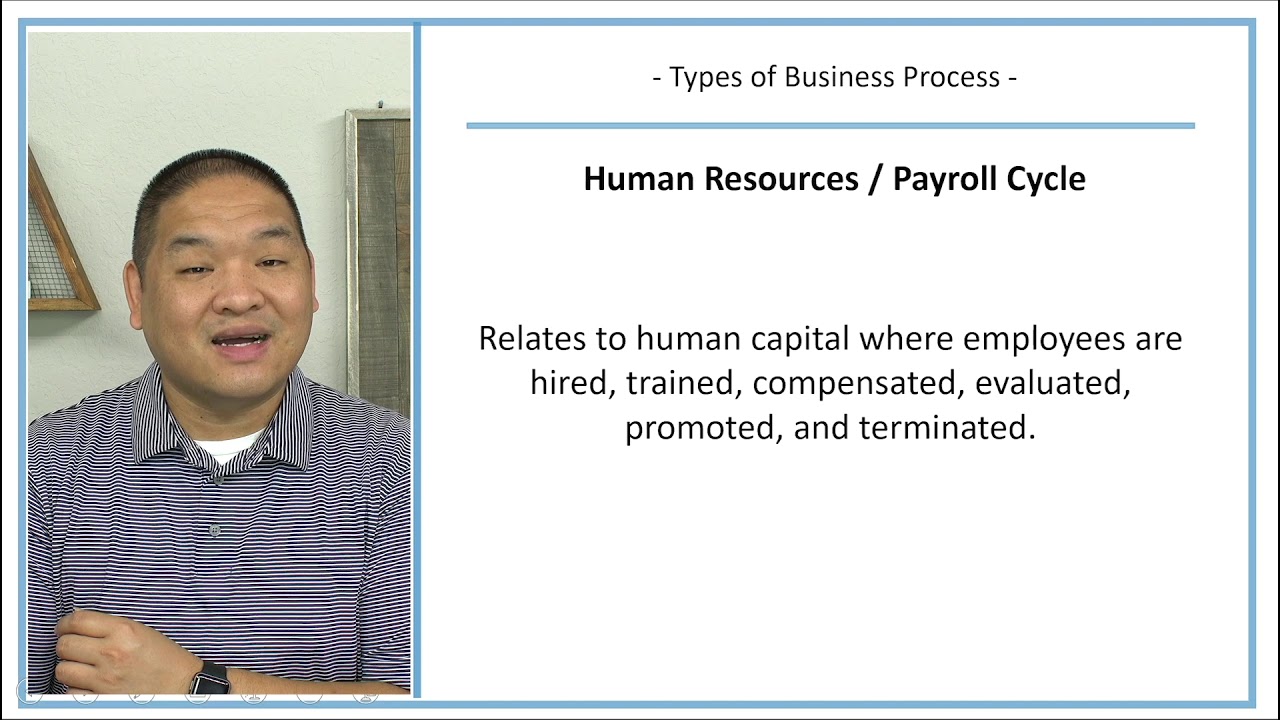 Accounting Information Systems - Lesson 1.5 - Types of Business Process   Transaction Cycle