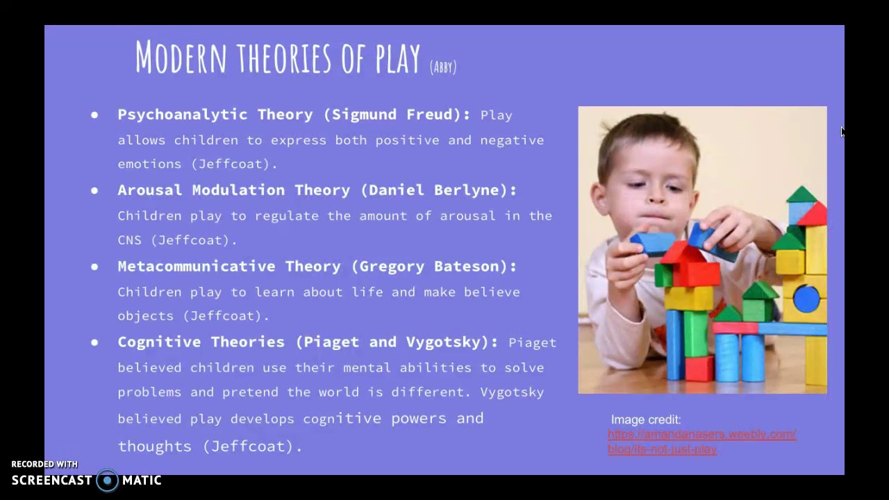 Theory of Play for Young Children