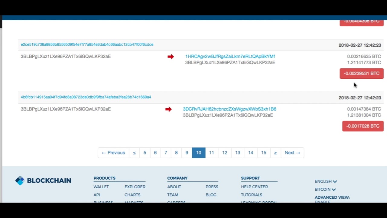 FALCON COIN SCAMMED-FOLLOW THE MONEY-WHO KNOWS HOW???