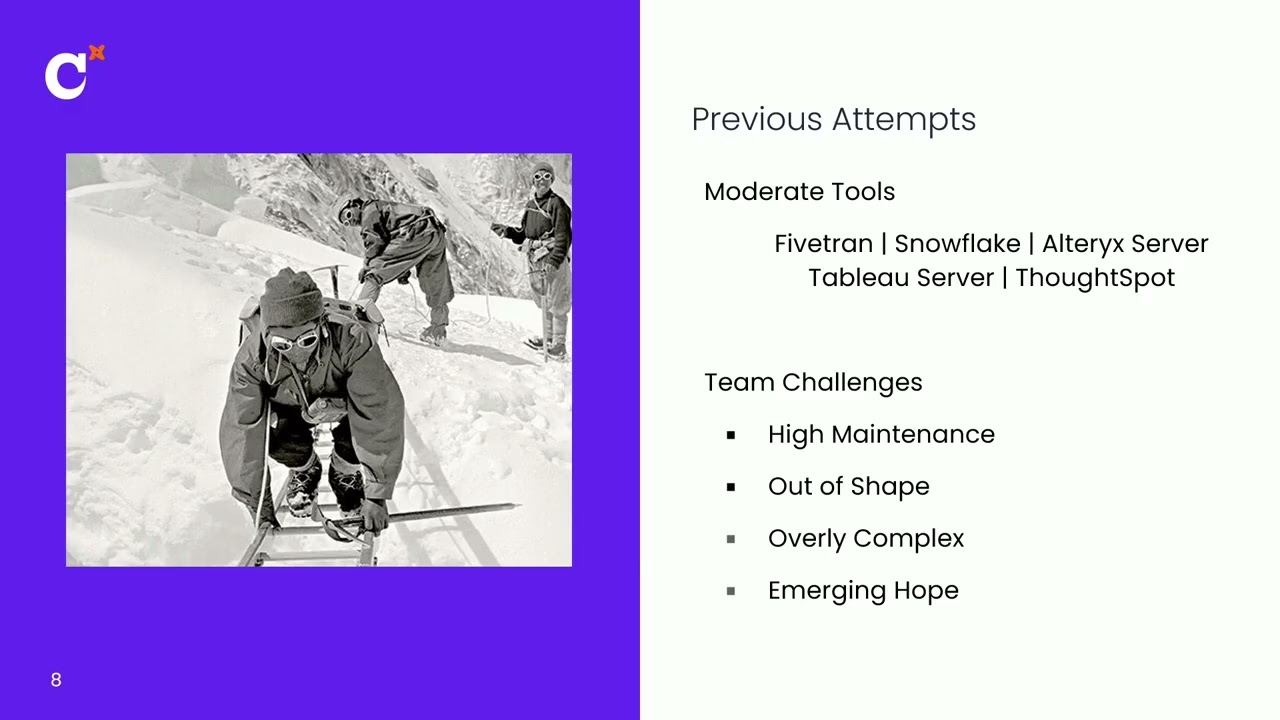 Ascending data Everest: Ericsson's climb to scalable analytics (Coalesce 2025)