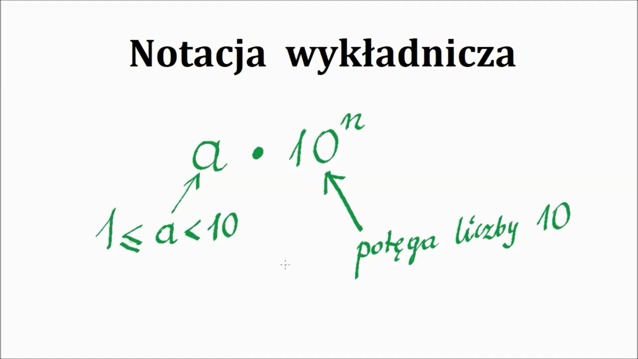 Potęgi - Notacja wykładnicza