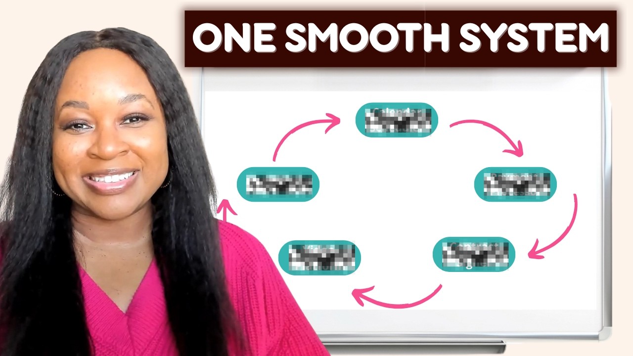 The Backend System I Recommend for Online Coaches
