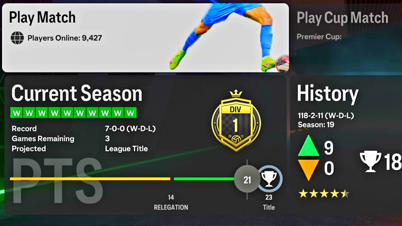 Непобедимые в сетевых сезонах первого дивизиона? | EA Sports FC 25
