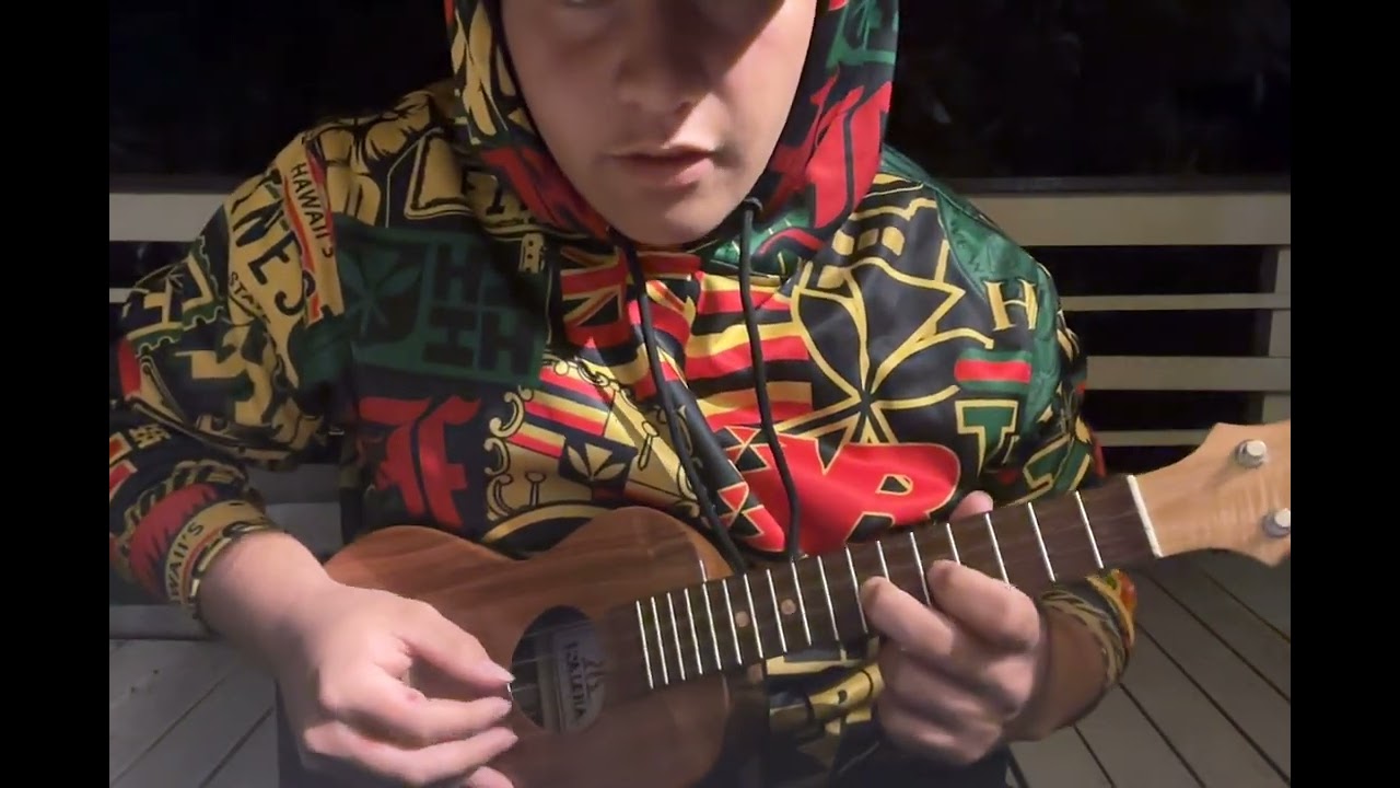 Never Go Astray By Malino. Ukulele Tutorial.