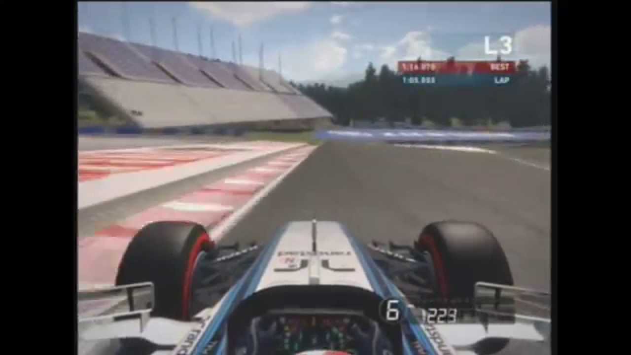 The Onboard Retrospective - Red Bull Ring
