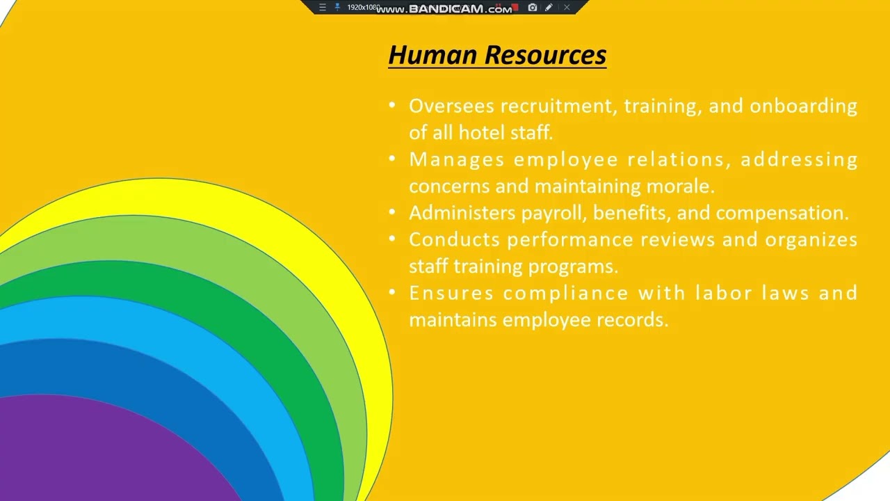 HPC 3 (FUNDAMENTALS IN LODGING OPERATIONS) Operational and Functional department in Hotel 