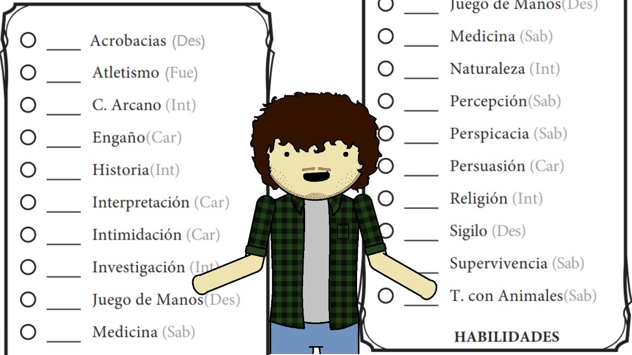 HABILIDADES | Creación de personajes