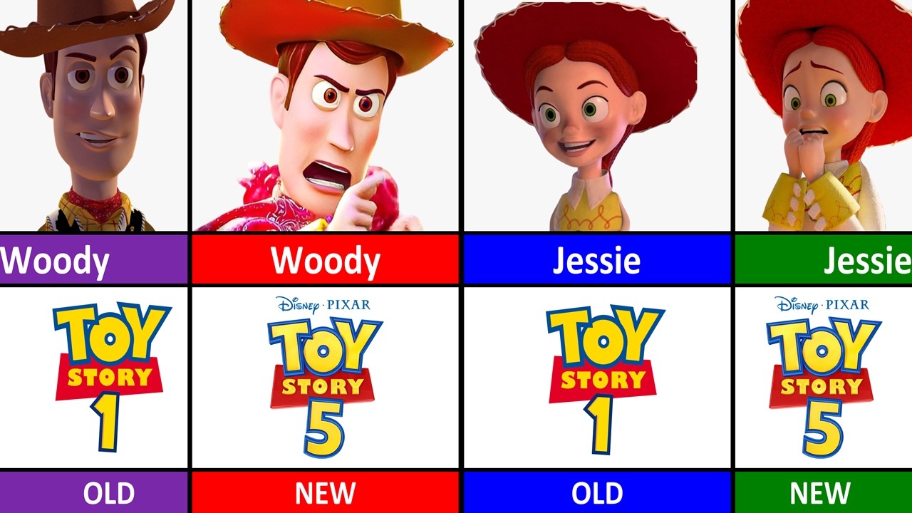 Evolution of Every Toy Story Character (1995 - 2026)