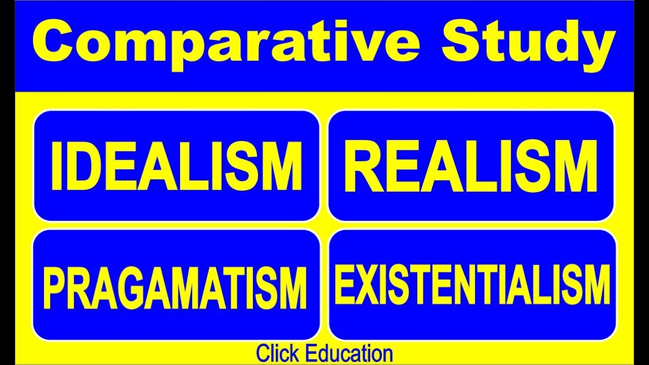 Comparative Study of Educational Philosophies | B.Ed, M.Ed, NTS, PPSC, FPSC | Click Education