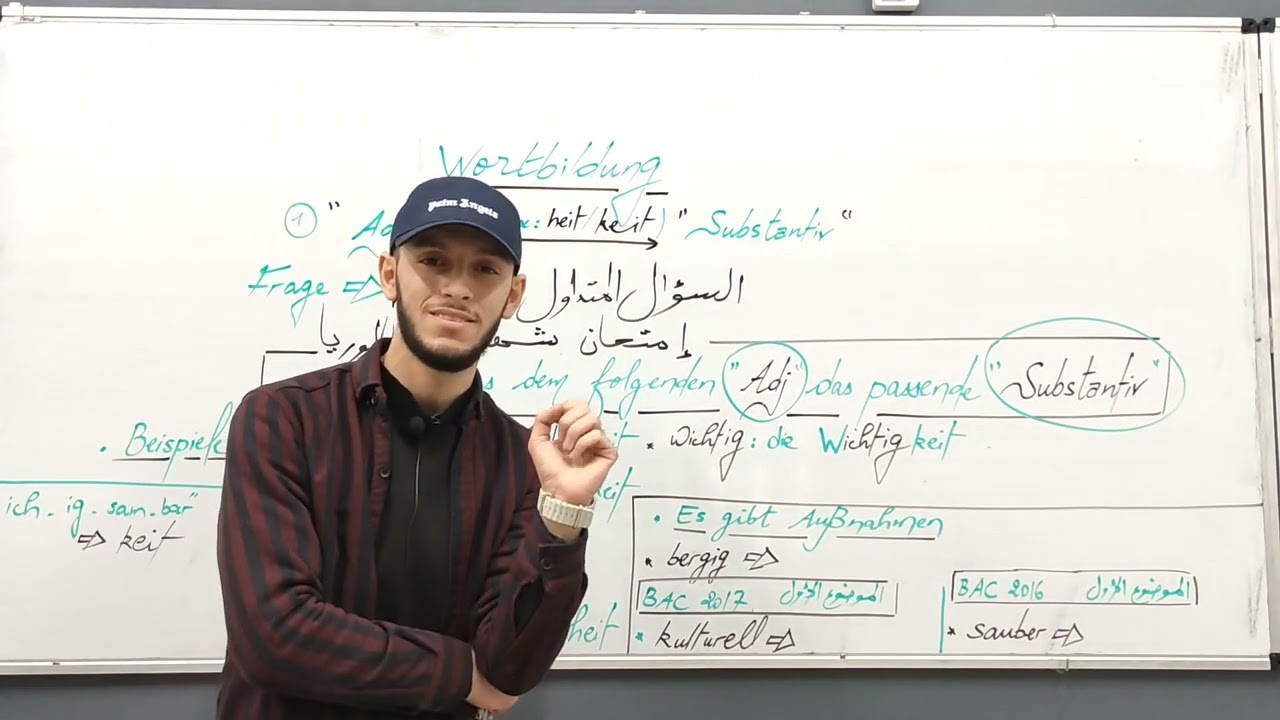 Wortbildung- adj_Substantiv (heit/keit)