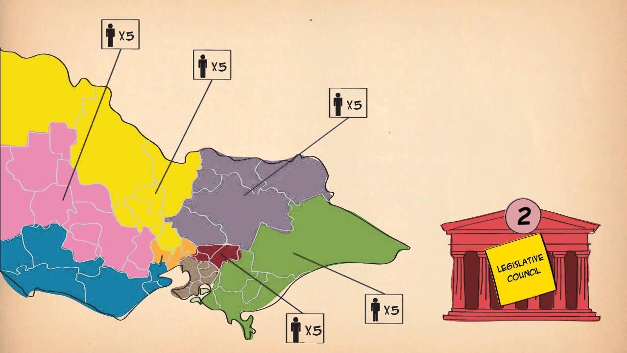Parliament of Victoria explains: How parliament's elections work