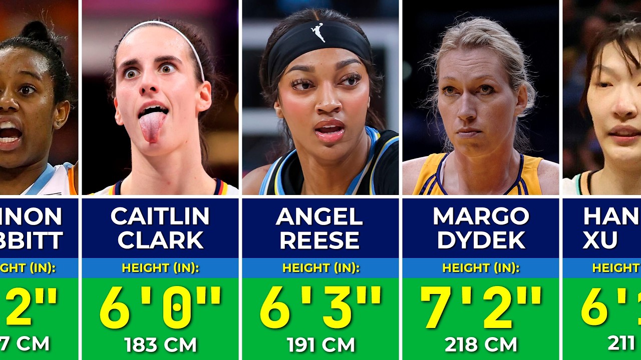 Height Matters in WNBA | Tallest Player Rankings