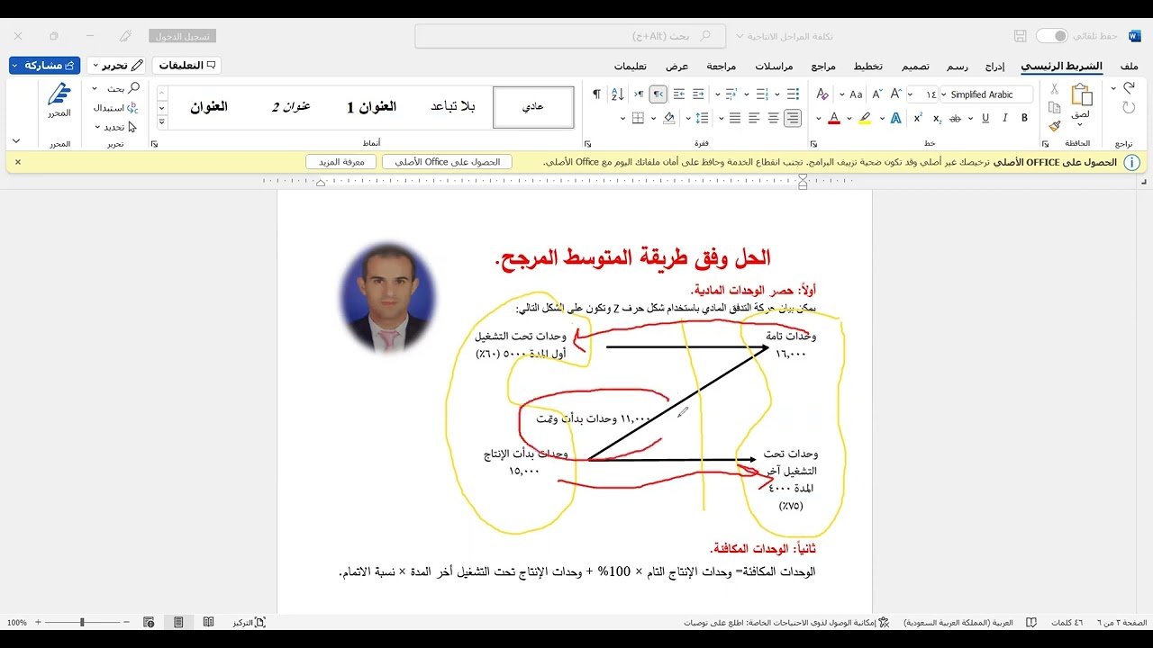 تقرير تكاليف المرحلة حسب طريقة المتوسط المرجح تقديم د  محمد نواف عابد