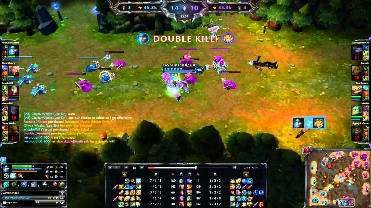 The Power Of Ap Taric.