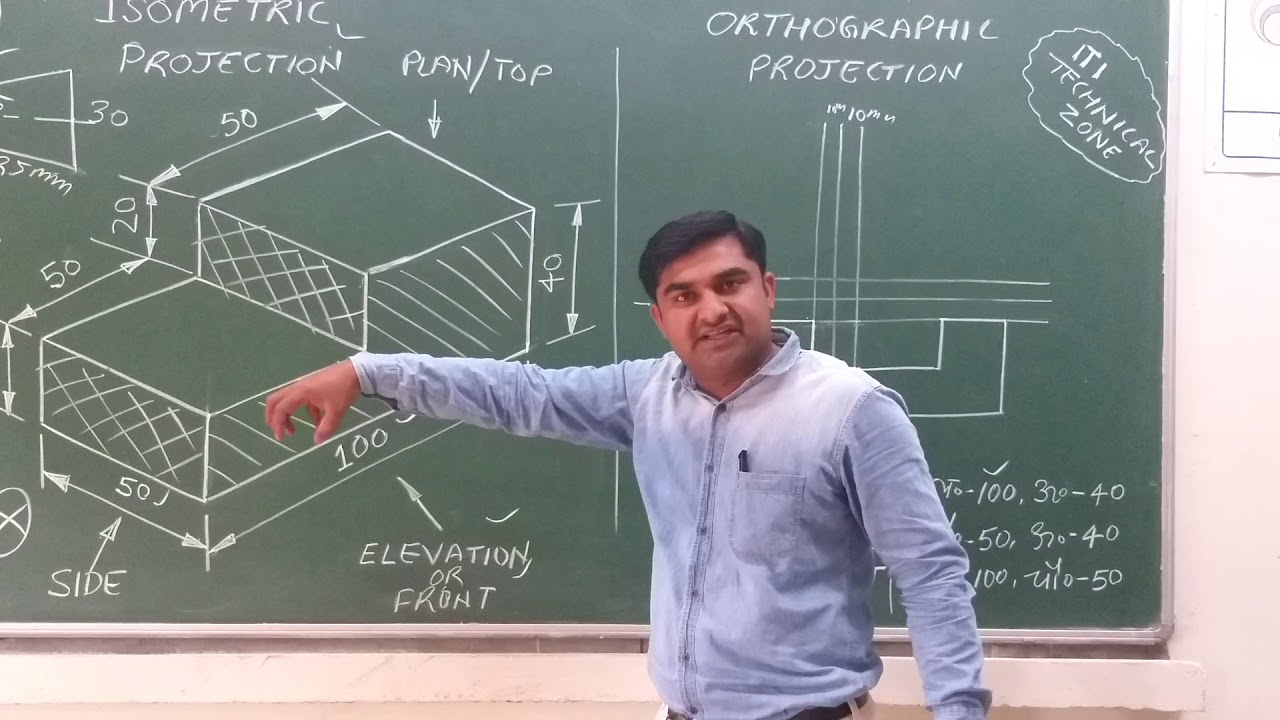 Engineering drawing ITI (HINDI)