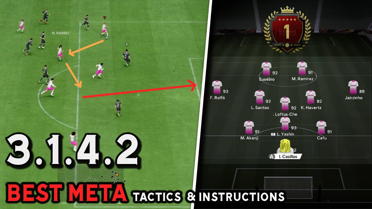 3.1.4.2 🐀 THE BEST META 3ATB FORMATION 🐀  EAFC 24 Tactics & Instructions w/Gameplay