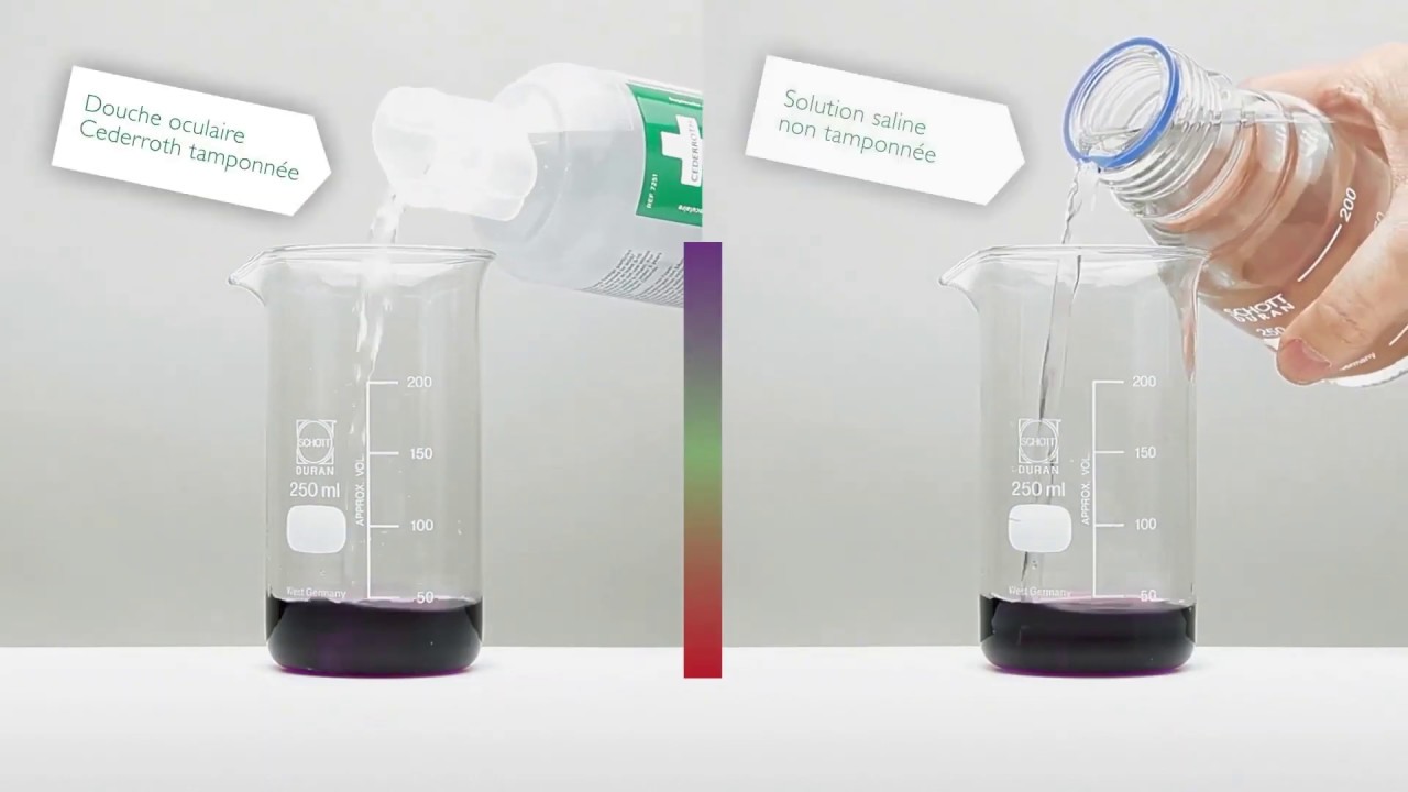 Lavage oculaire CEDERROTH - MMF