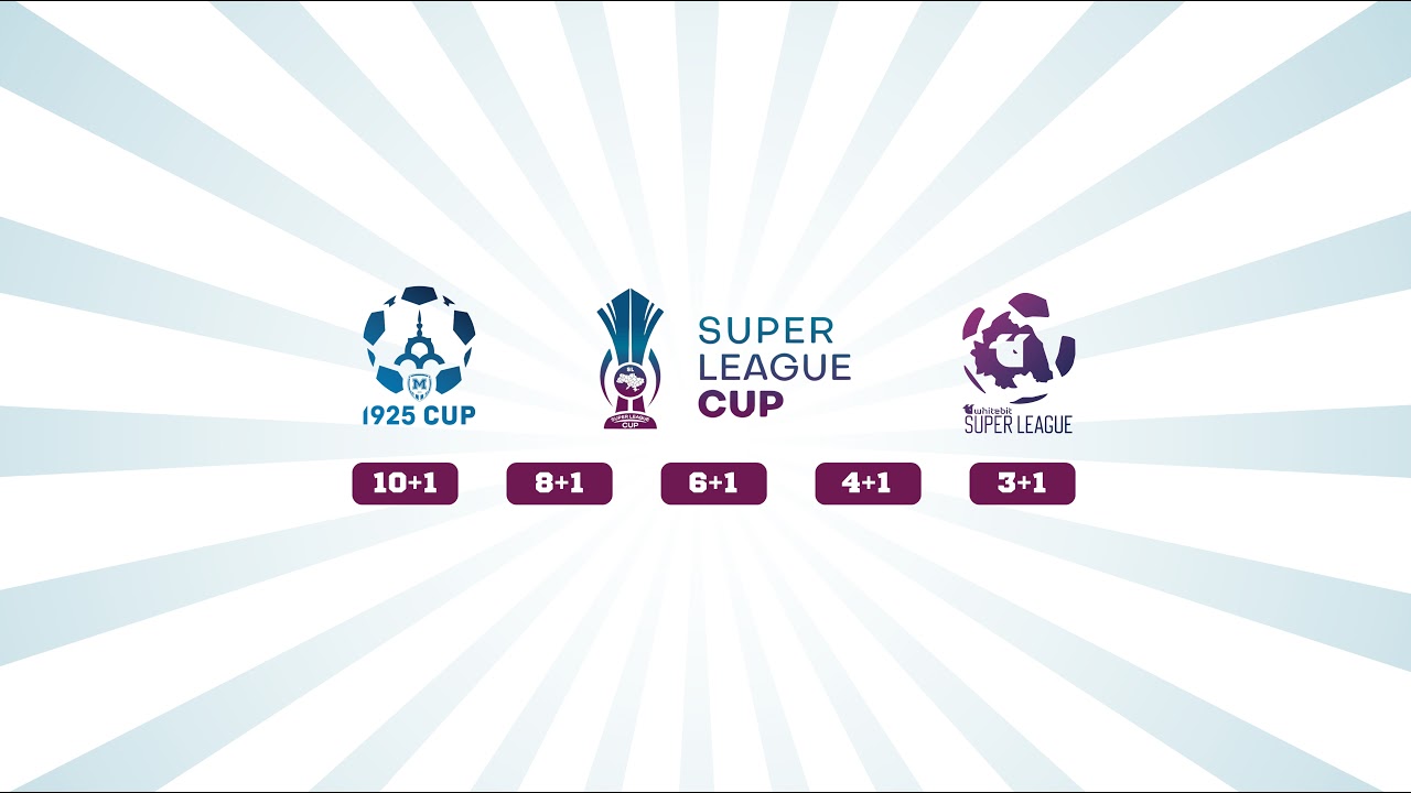 6 + 1 | 2016 | Platinum League | ХФК ІБЦ vs Aspire | Super League   | Київ | 04.04.2026 ХФК ІБЦ VS
