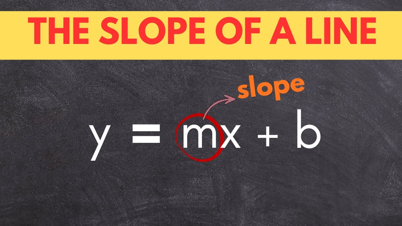 How to get the slope of ANY equation of a line