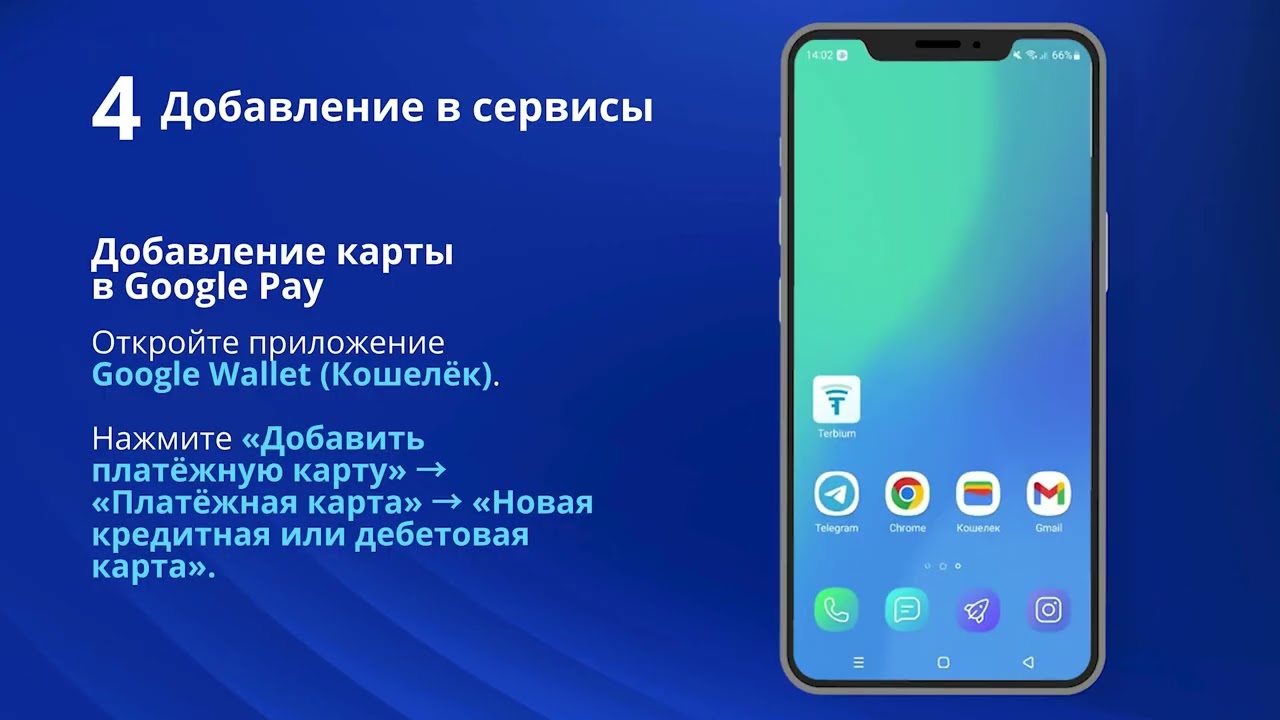 Добавление карты Terbium Wallet в сервисы &mdash; Google Play, Google Pay и Apple Pay
