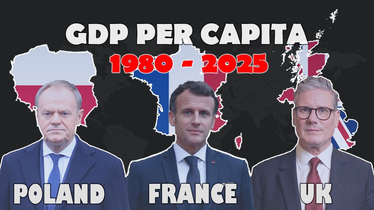 🇵🇱 Poland vs 🇫🇷 France vs 🇬🇧 UK GDP per Capita 1980&ndash;2025 #gdp2025 #economy2025 #europeeconomy
