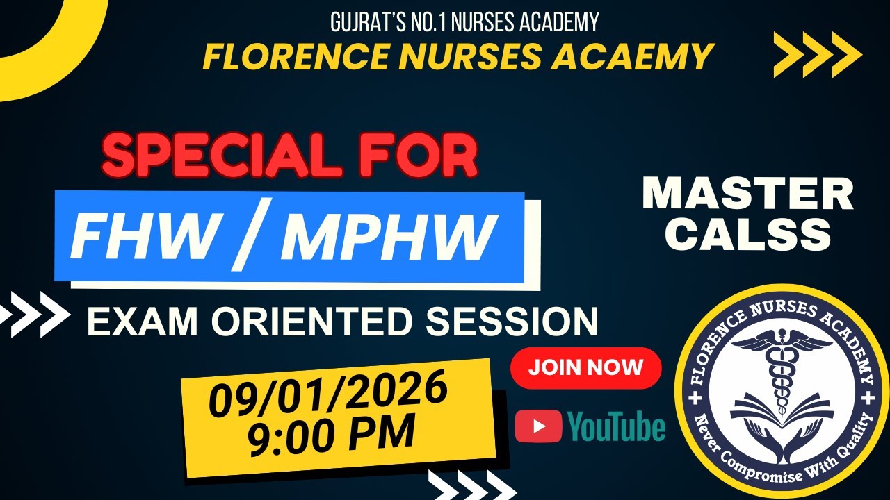 ધારદાર ધમાકેદાર પ્રશ્નો |  SPECIAL SESSION FOR FHW/MPHW