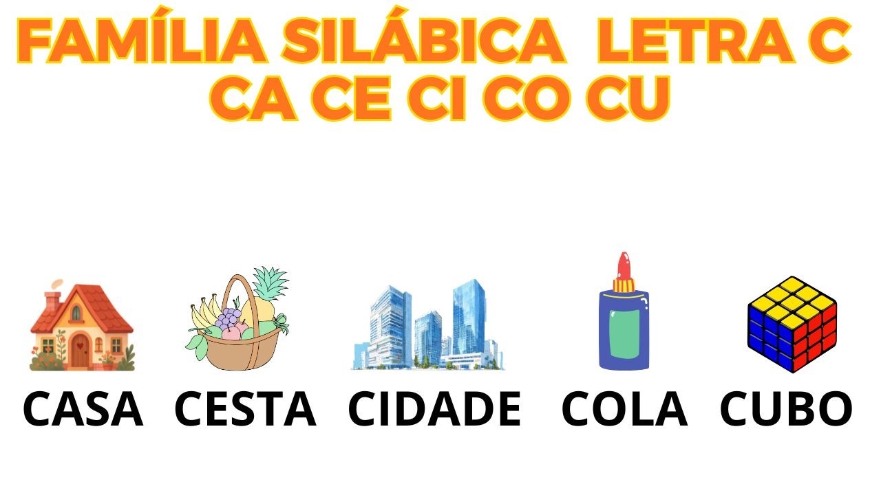 Família Silábica da Letra C | Aprendendo CA CE CI CO CU / Mundo Encantado Kids #aprender