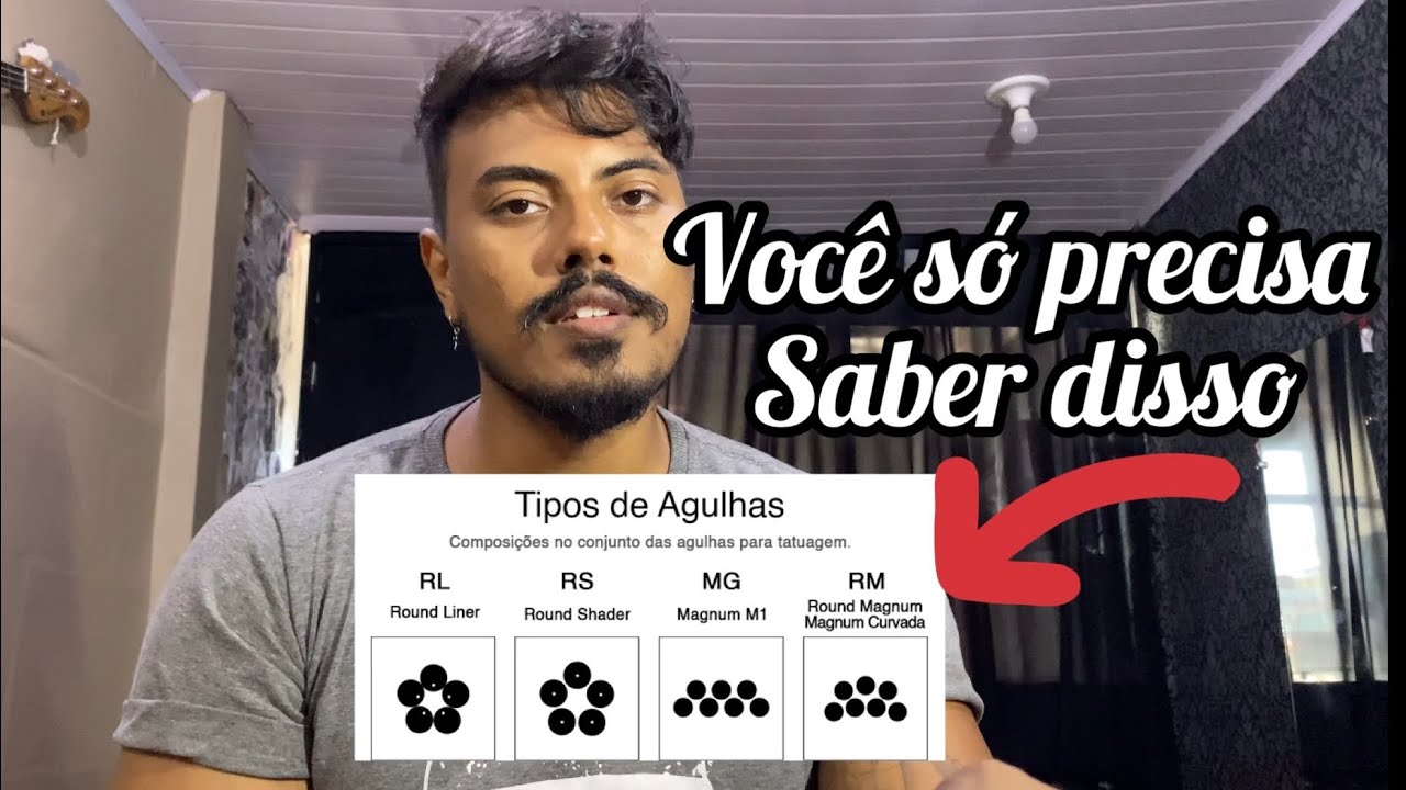 Tipos de AGULHAS e suas Diferenças, Dicas importantes para Rl e Rs !