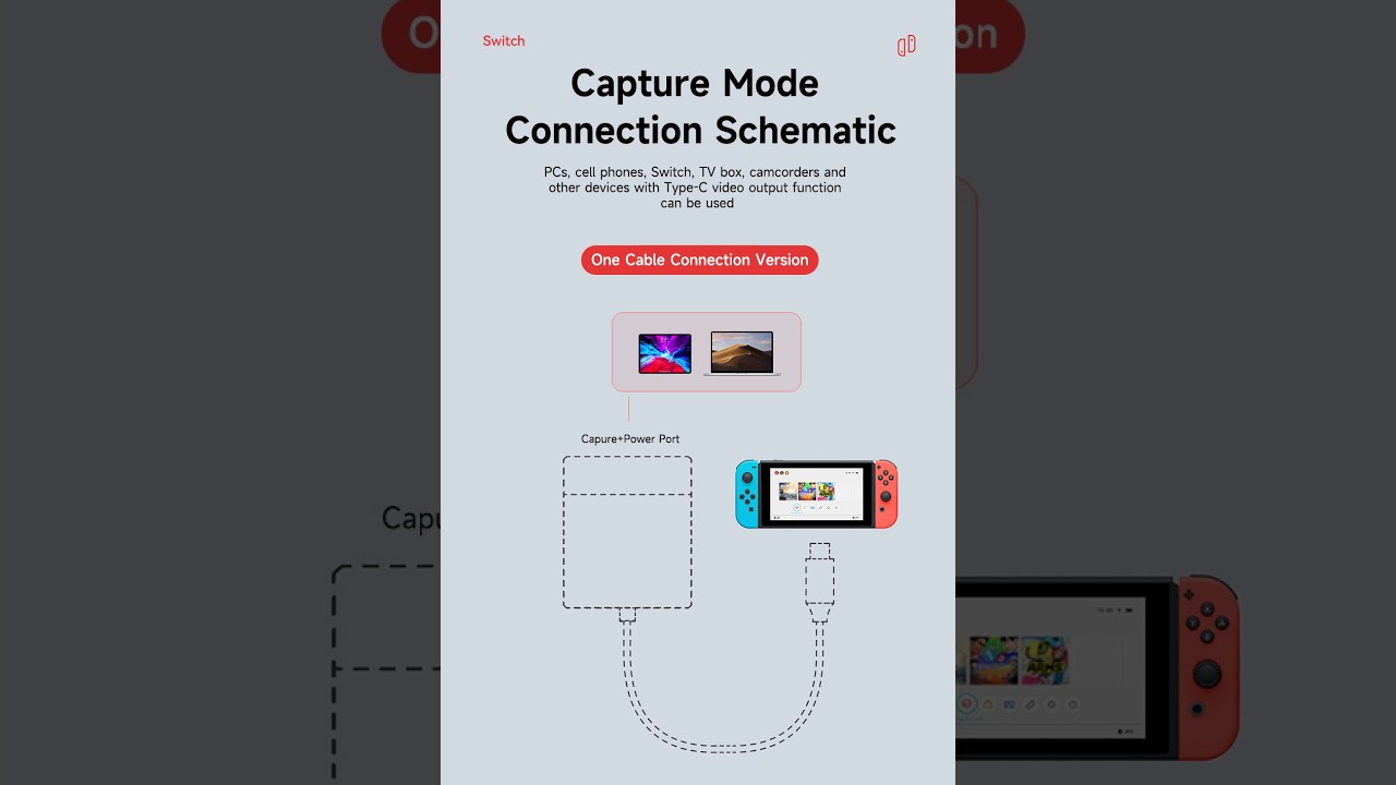 Hagibis Switch 2 Video Capture Card Review | Portable TV Dock for Nintendo Switch 1/2/OLED