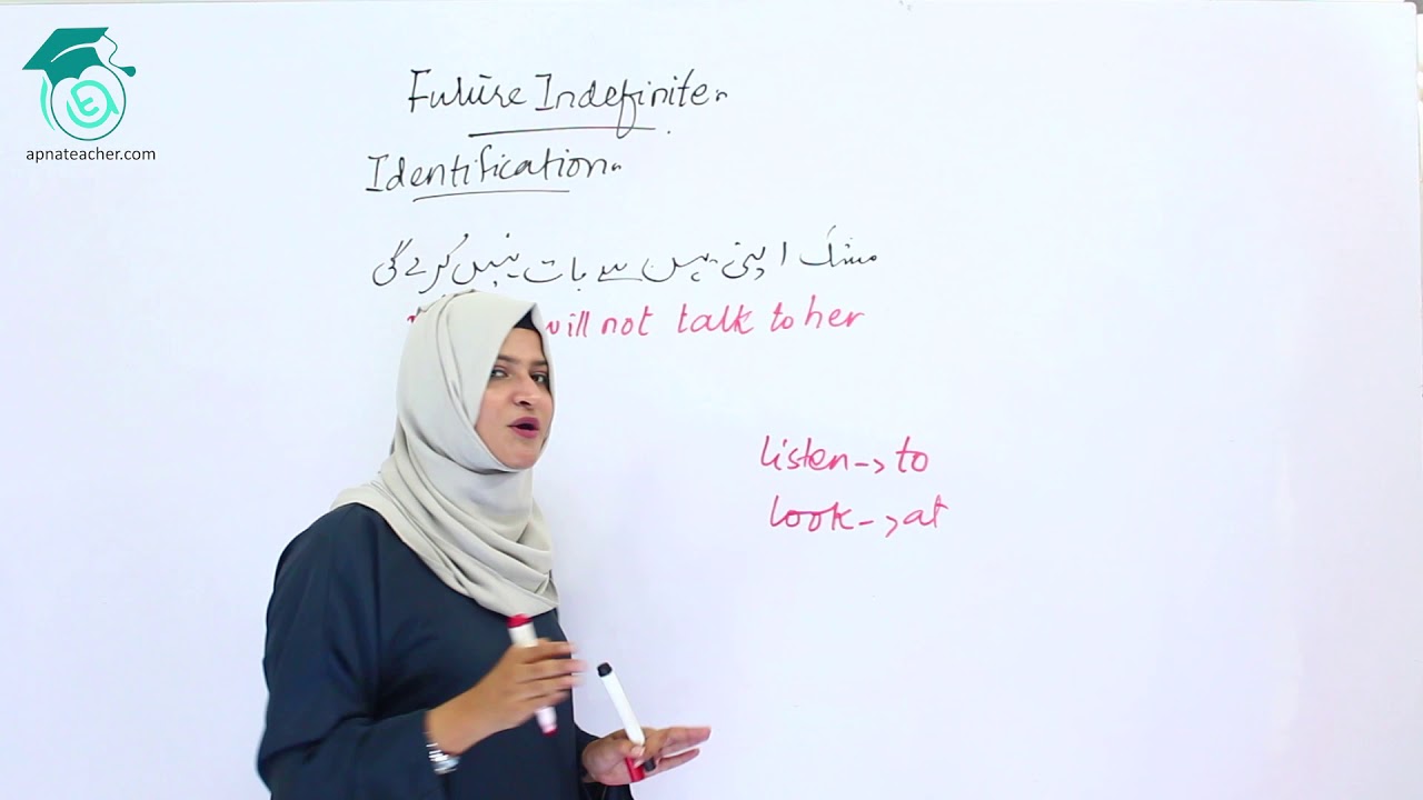 Lesson #11 | English Language | Future Indefinite | Apna Teacher