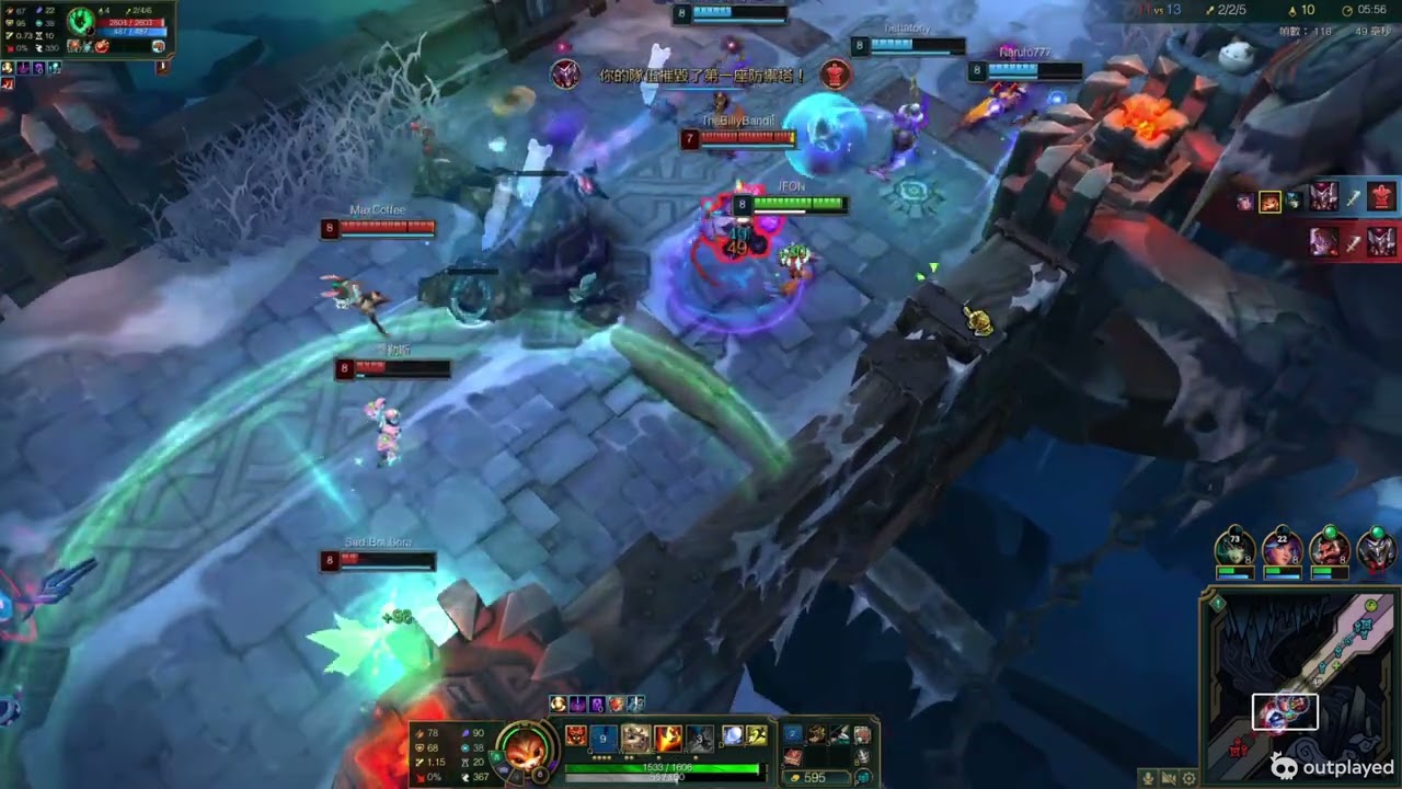 W 8/7/24 Gnar