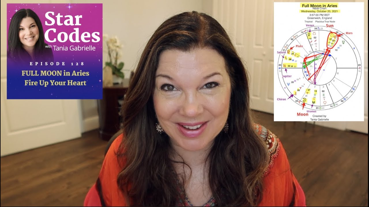 Aries FULL MOON [10.20.2021] Astrology Numerology Forecast