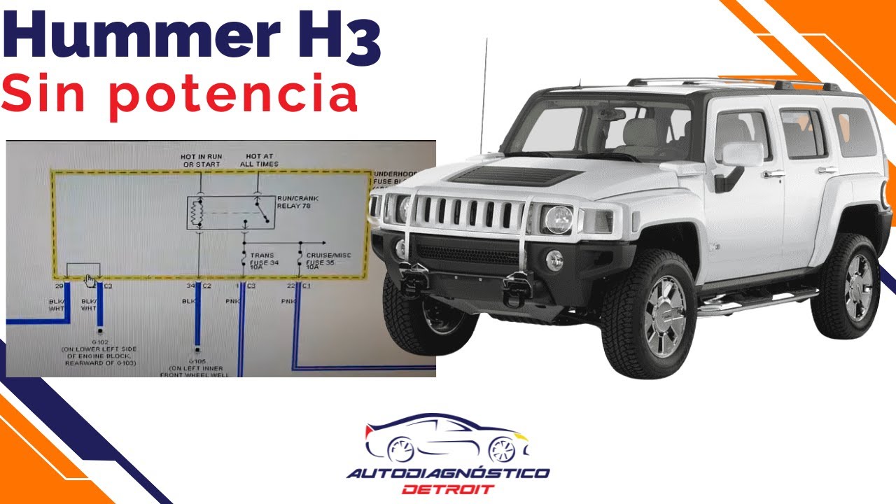 HUMMER H3 SIN POTENCIA, NO HACE LOS CAMBIOS AUTOMÁTICOS