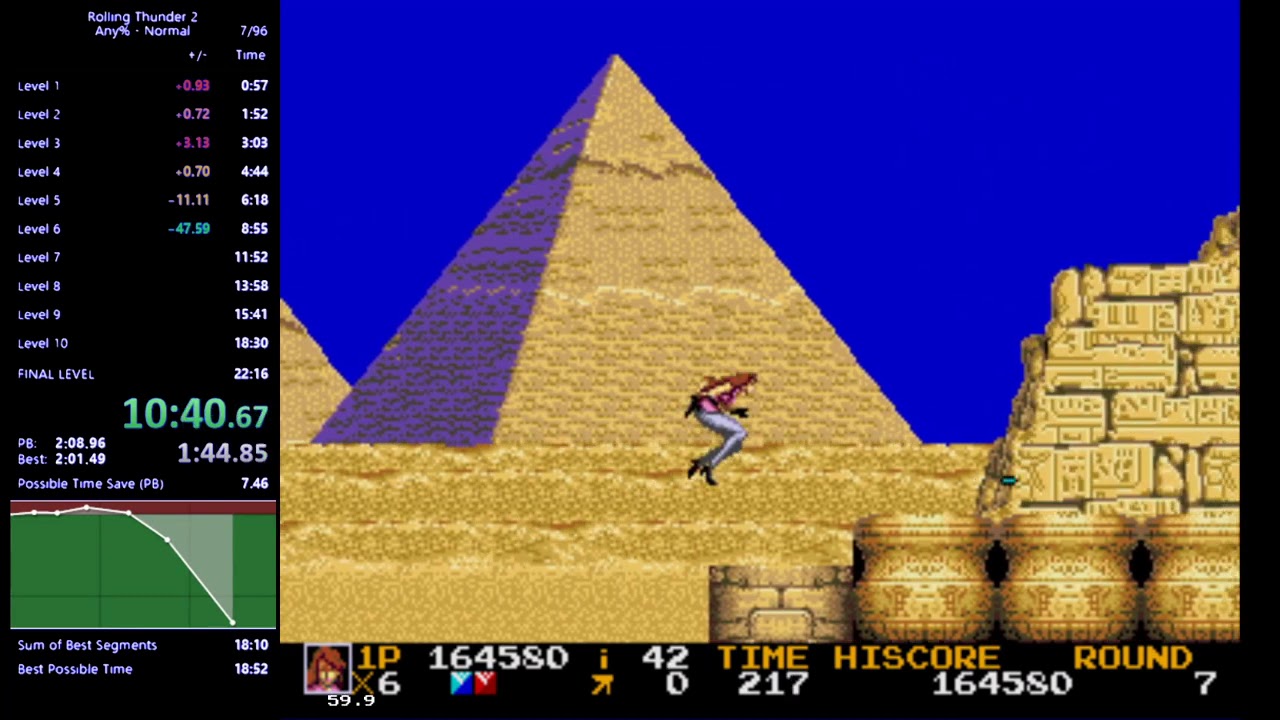 Rolling Thunder 2 MegaDrive Any% in 19:07