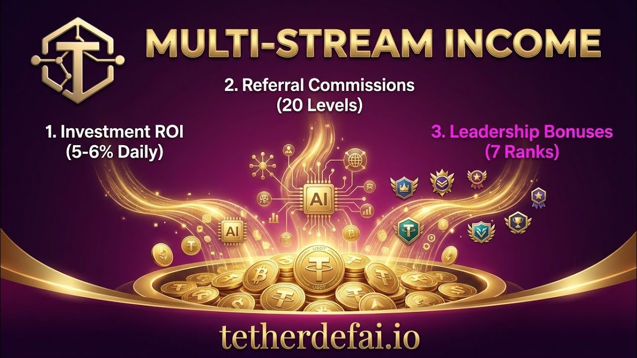 Tether DeFAI New Updates | How to Check Smart Contract & Withdraw ROI and Referral Income from SC