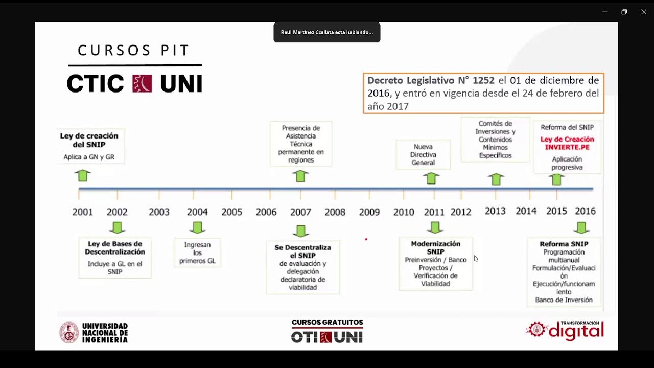 Fundamentos de Proyectos de Inversi&oacute;n P&uacute;blica