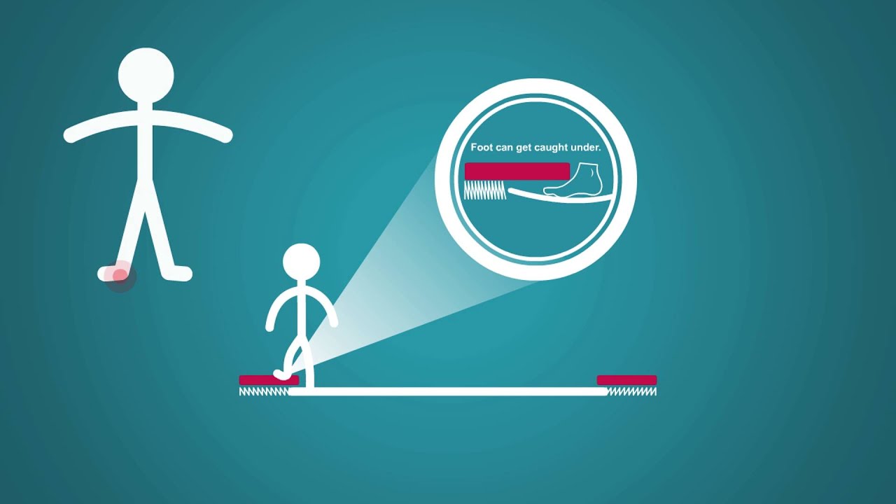 Safety Animation Video edit