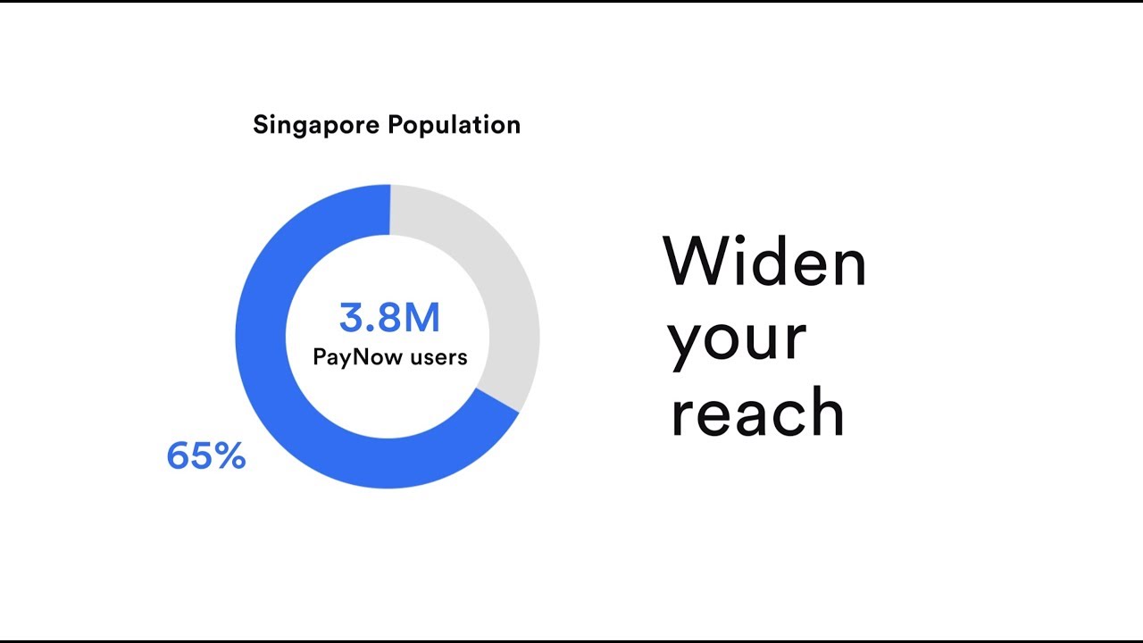 PayNow x Omise - Reasons to get onboard