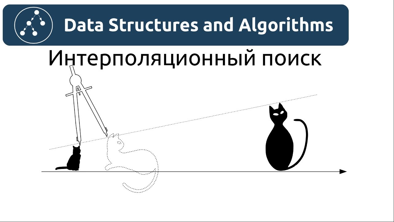 Алгоритмы. Интерполяционный поиск. Реализация на Python и Java.