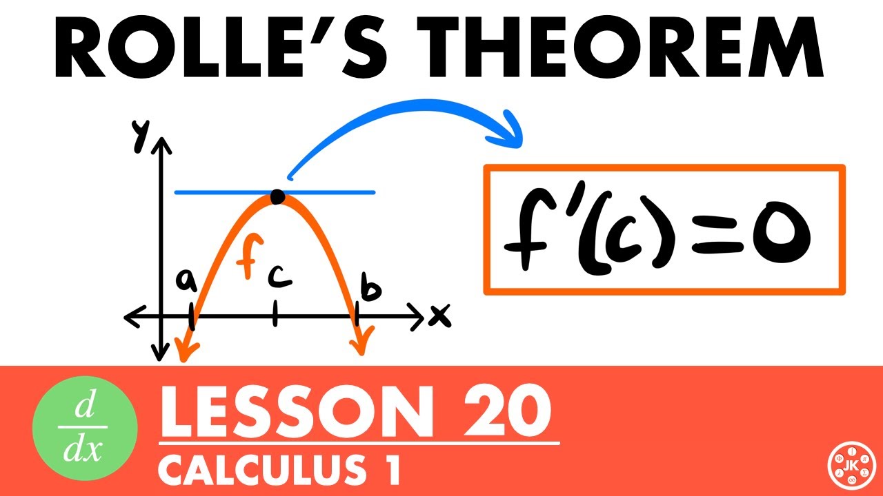 Rolle's Theorem | Calculus Lesson 20 - JK Math
