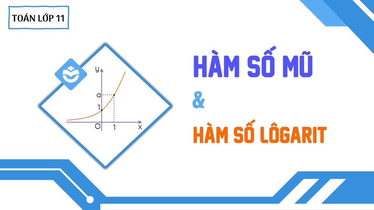 Hàm số mũ và hàm số lôgarit - Phần 1 - Toán lớp 11 - OLM.VN
