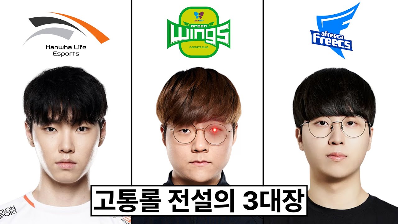 원장롤로 고통받은 선수들을 알아보자