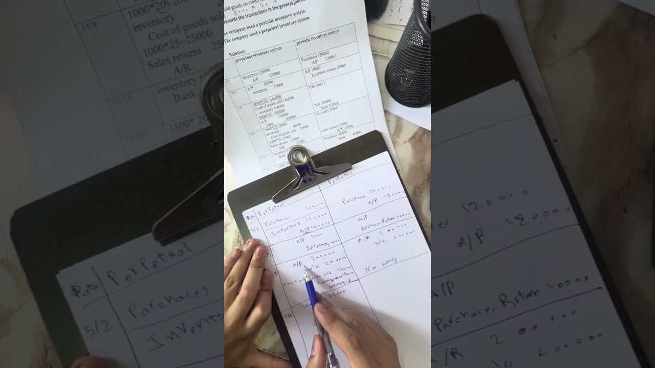 محاسبة متوسطة /الجرد المستمر و الدوري