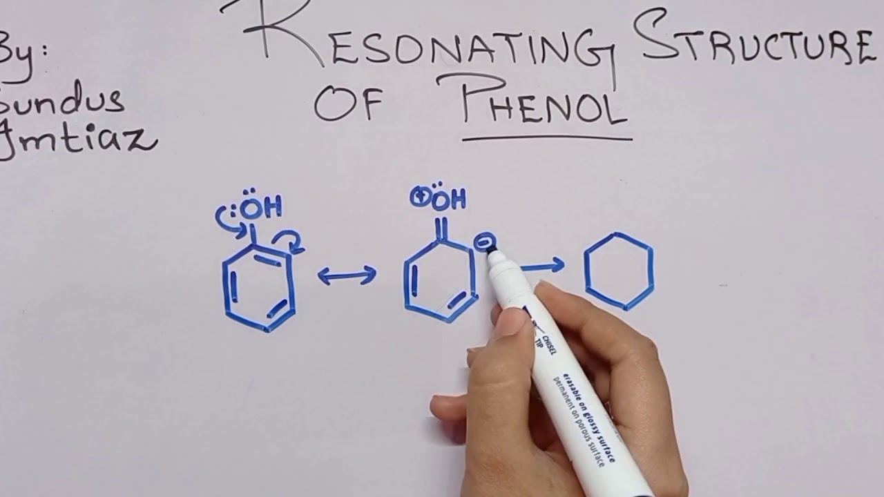 Resonating Structures Of Phenol & Why it is Called ortho, para Directing?