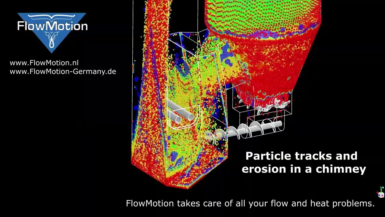 FlowMotion - Particle tracks and erosion in a chimney