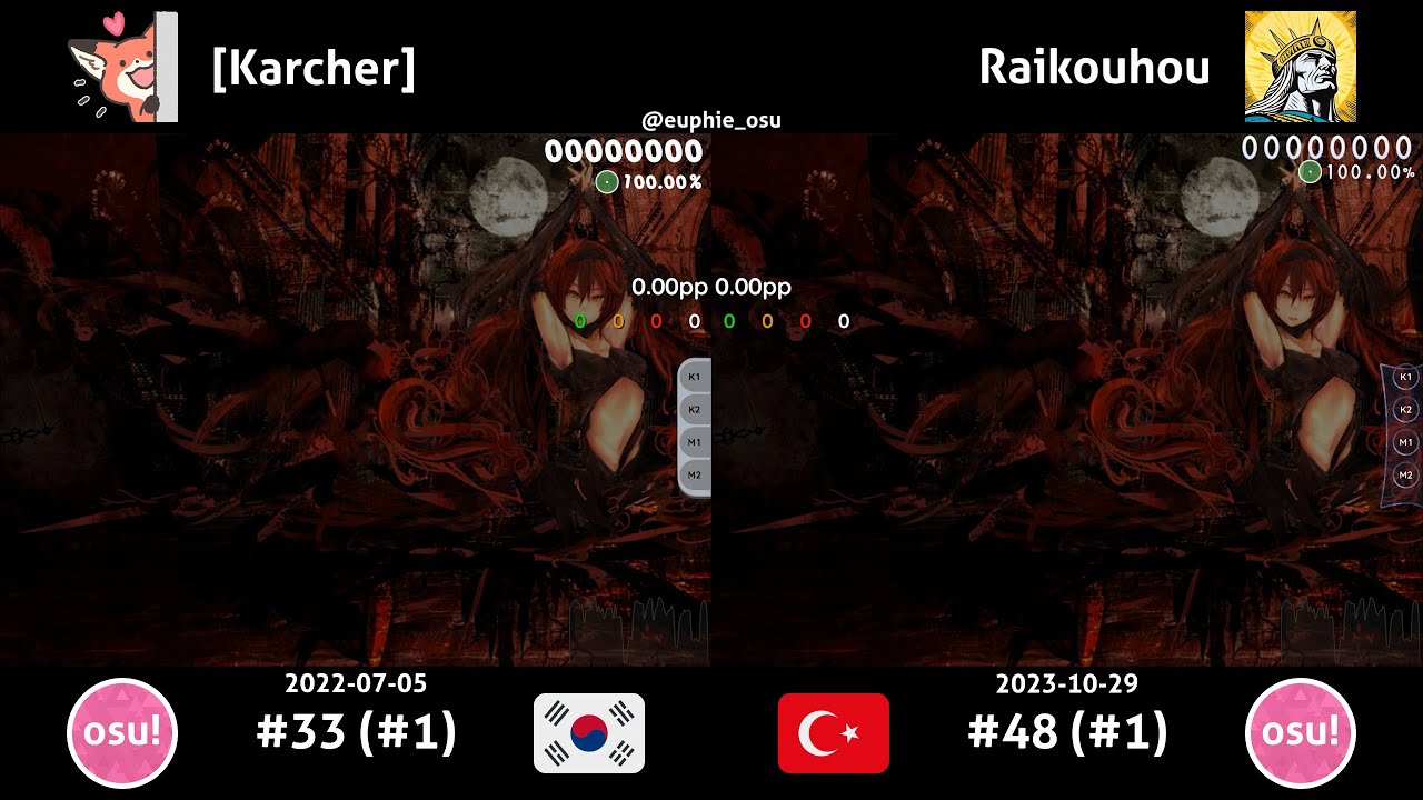 [Karcher] vs Raikouhou | ICDD - Yomi yori Kikoyu, Koukoku no Tou to Honoo no Shoujo. [Kyouaku]