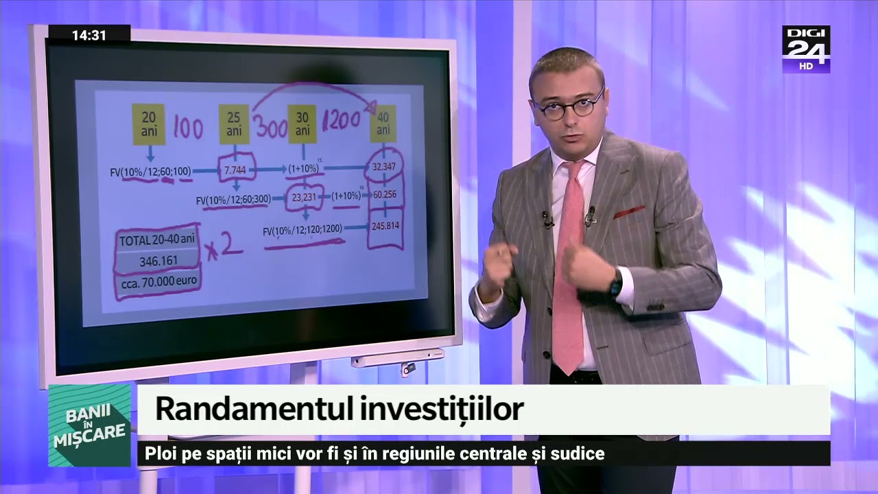 Randamentul investițiilor. Banii &icirc;n mișcare, Digi24